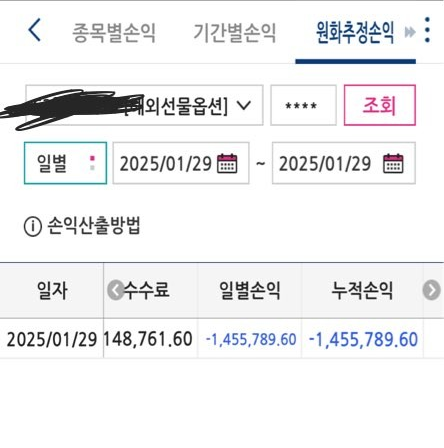 30일 해외선물 매매 준비 일지 / FOMC 결과, 수익 마이너스, 오늘의 포지션