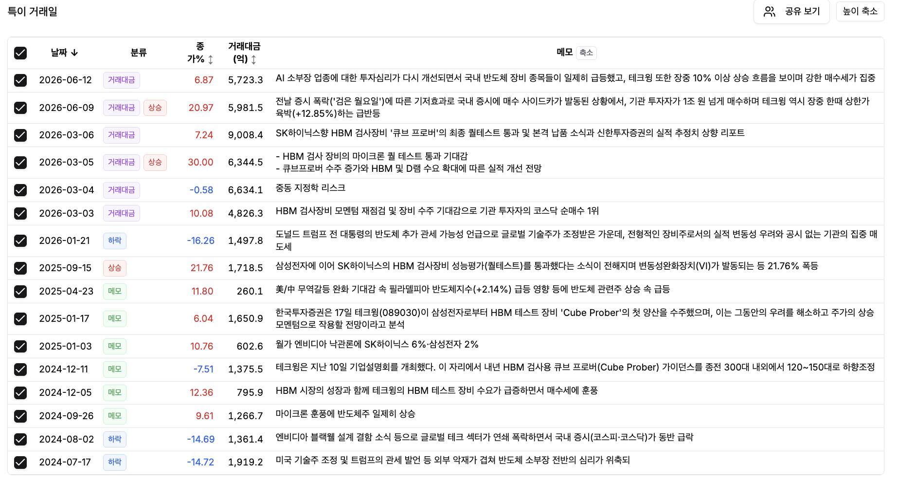스크린샷 2026-06-15 오전 10.18.10.png