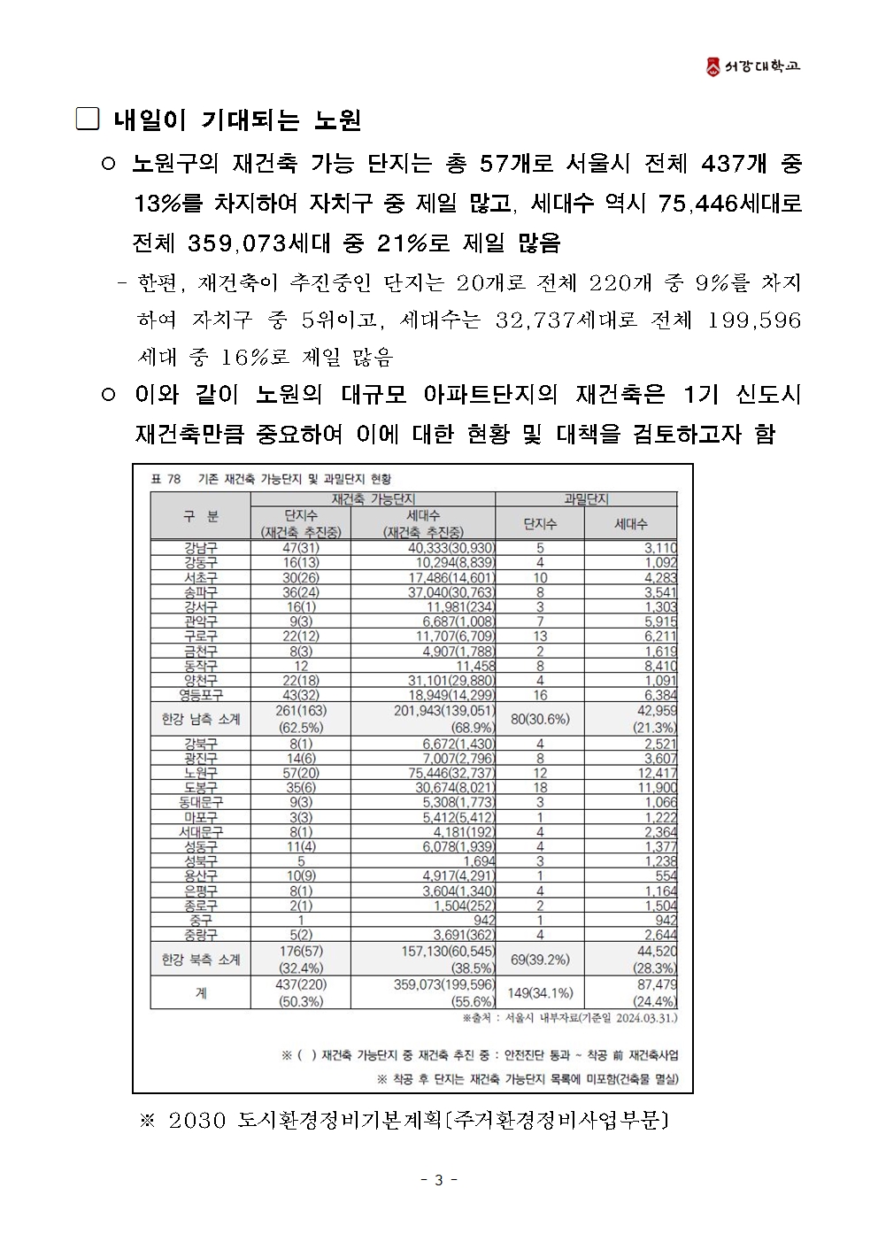 도시경제론 연구대상 도시 및 자료 조사 계획003.jpg
