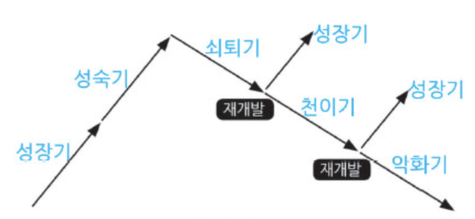 스크린샷 2024-07-15 오후 1.40.11.png