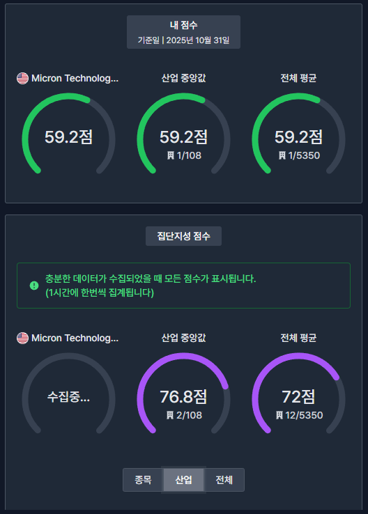 (위클리 퀘스트) 메모리 반도체편 11회차