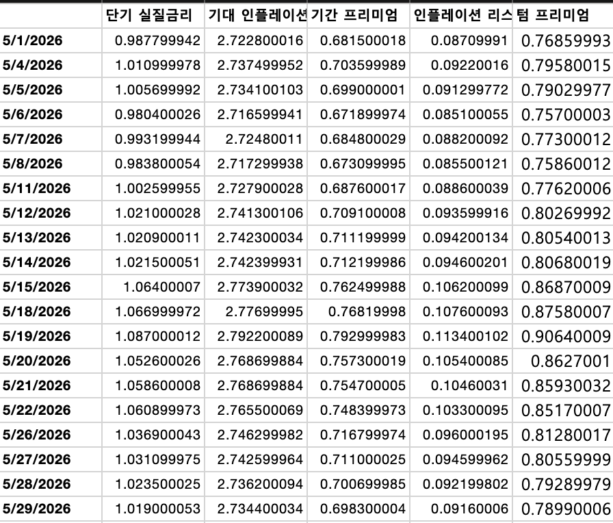 이미지 2026. 6. 5. 오전 11.20.png