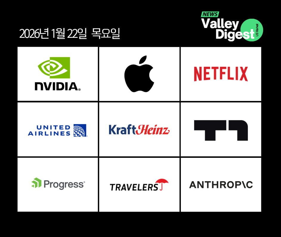 ๐บ๐ธ ๊ฐ๋ณ ์ฃผ์ ๋ด์ค | ์ ์จ ํฉ์ ์ค๊ตญ ๋ฐฉ๋ฌธ ์์ ์์๊ณผ ๋ฒํฌ์
์ Kraft Heinz ์ง๋ถ ๋งค๊ฐ์ค | 1/22(๋ชฉ)