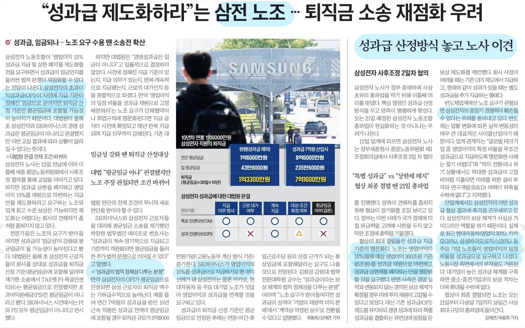 5월 13일 수요일