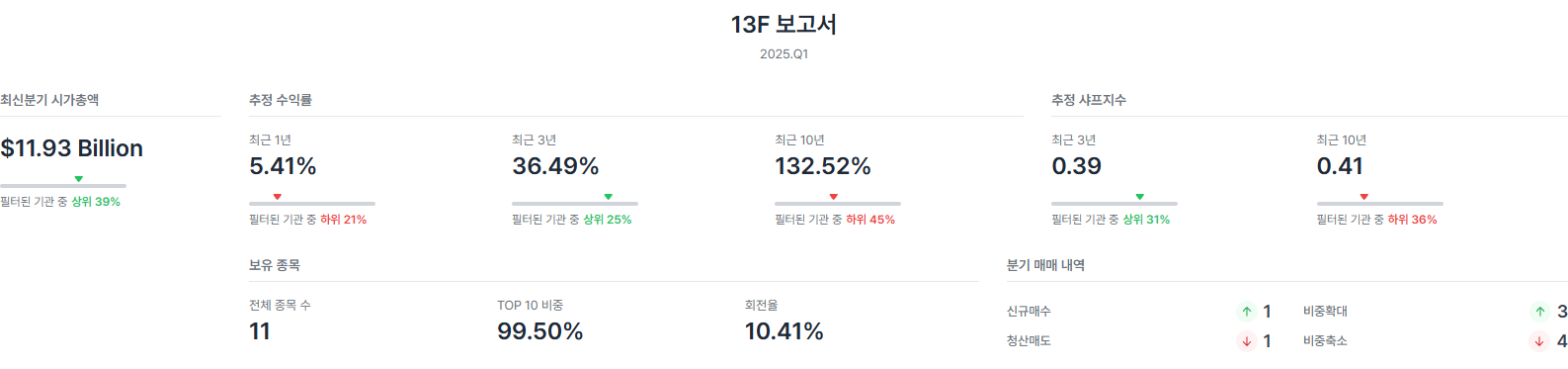 스크린샷 2025-07-11 190113.png