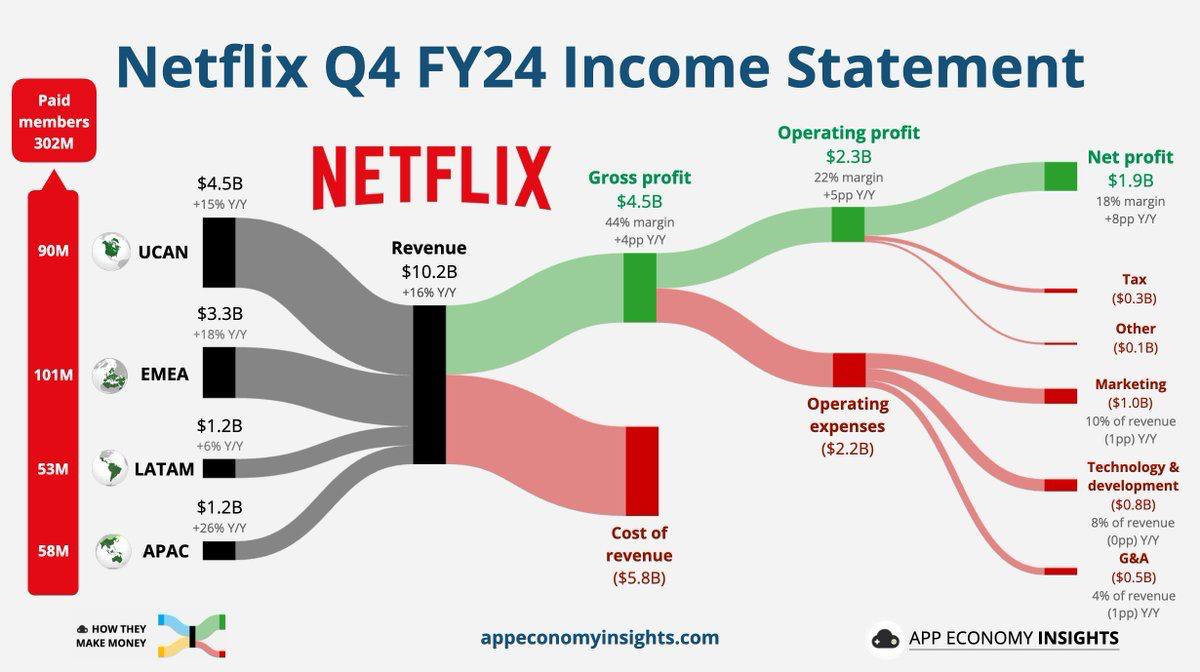 2025년 1월 22일(수) 세상 돌아가는 이야기