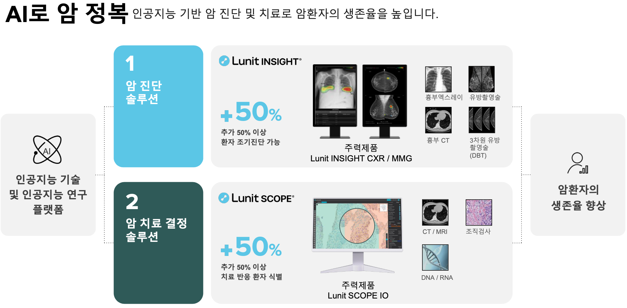스크린샷 2025-01-30 오후 7.22.51.png
