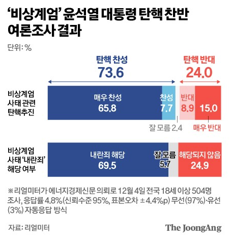 joongang.png