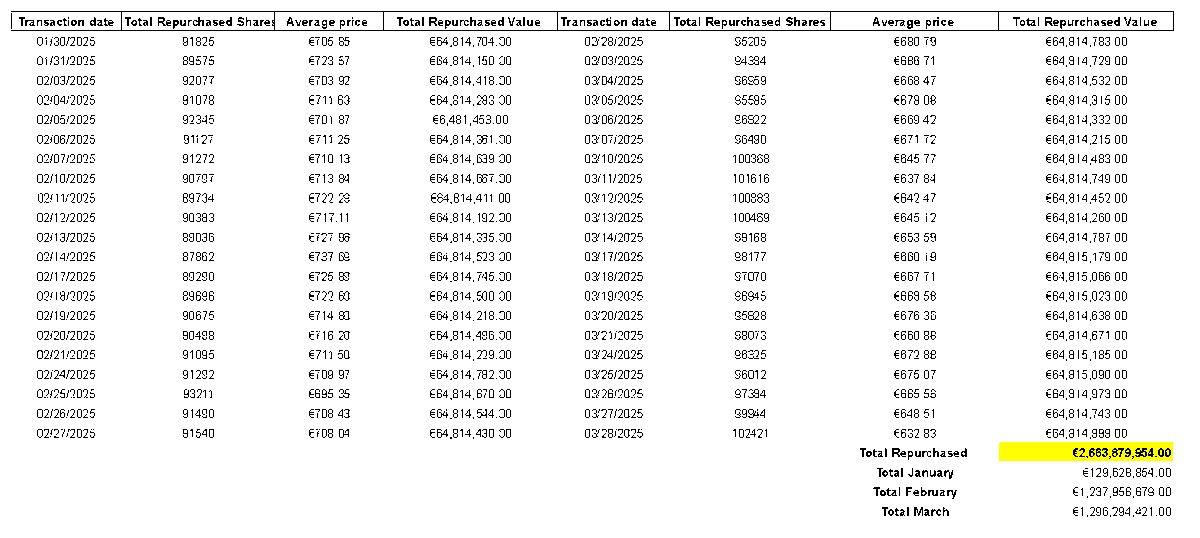 2025년 4월 4일(금) 세상 돌아가는 이야기