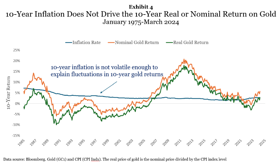 스크린샷 2024-07-02 175634.png