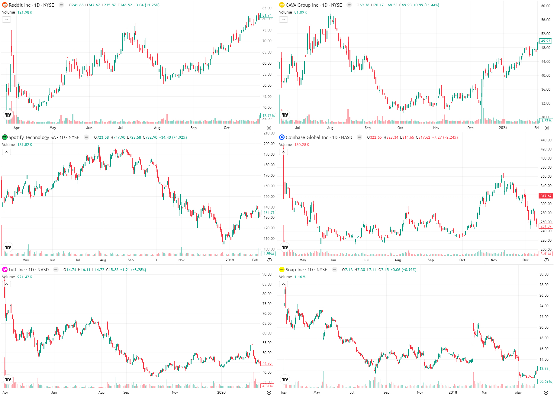 2-1 Stocks.jpg