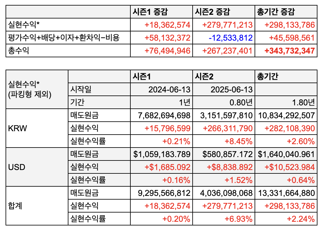 스크린샷 2026-04-01 오전 1.02.58.png
