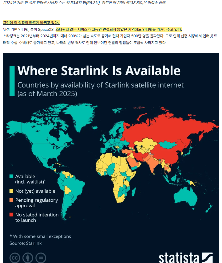 (주절주절) 요즘 드는 생각 (feat. 두바이)