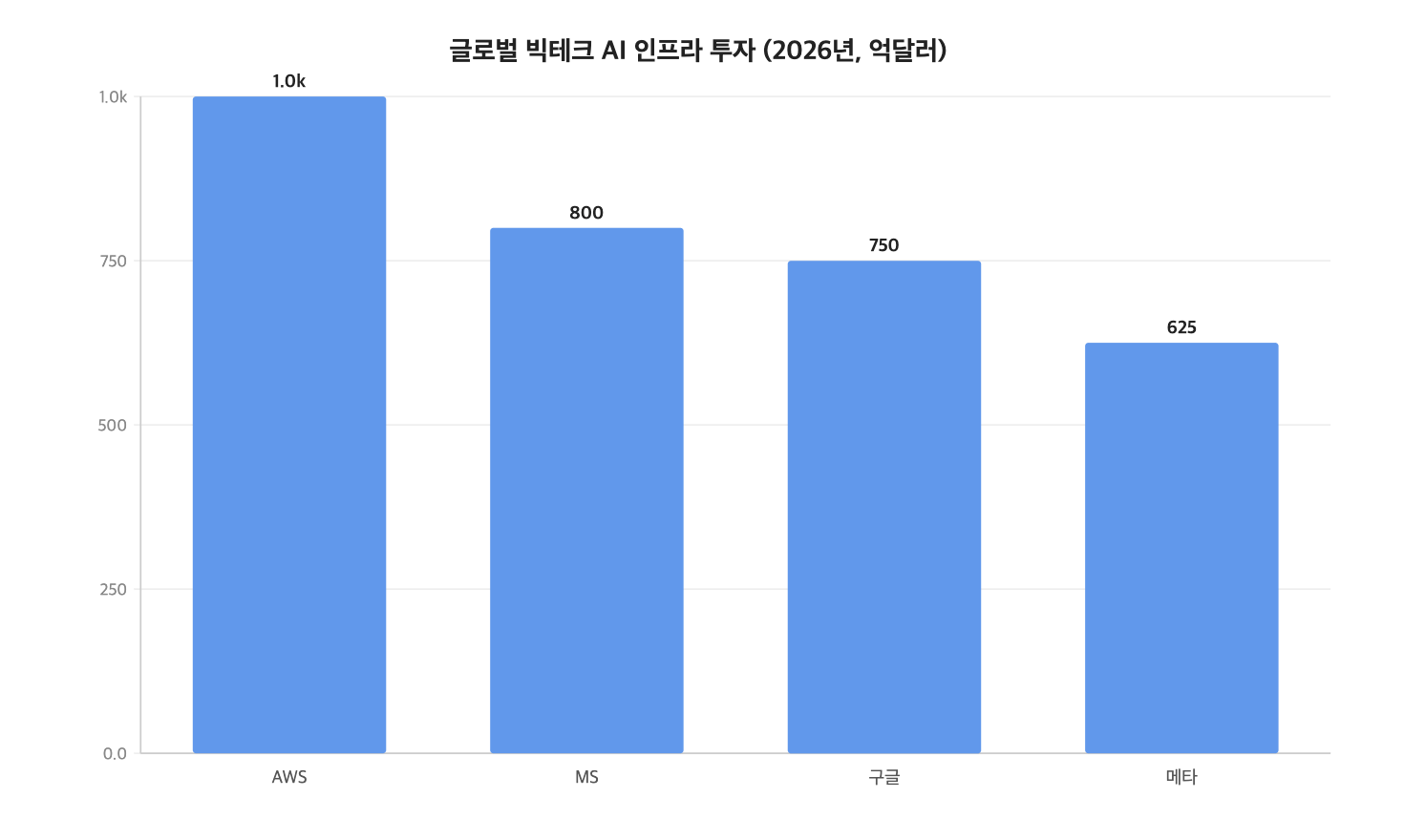 스크린샷 2026-07-14 오후 6.31.12.png