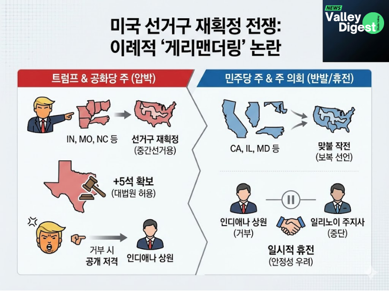 ๐บ๐ธ ์ธ์ฌ์ดํธ | ํธ๋ผํ์ ์ ๊ฑฐ๊ตฌ ์ฌํ์ , ๋น๋ด ๋ฐ๋ํ ๋ถ๋ชํ