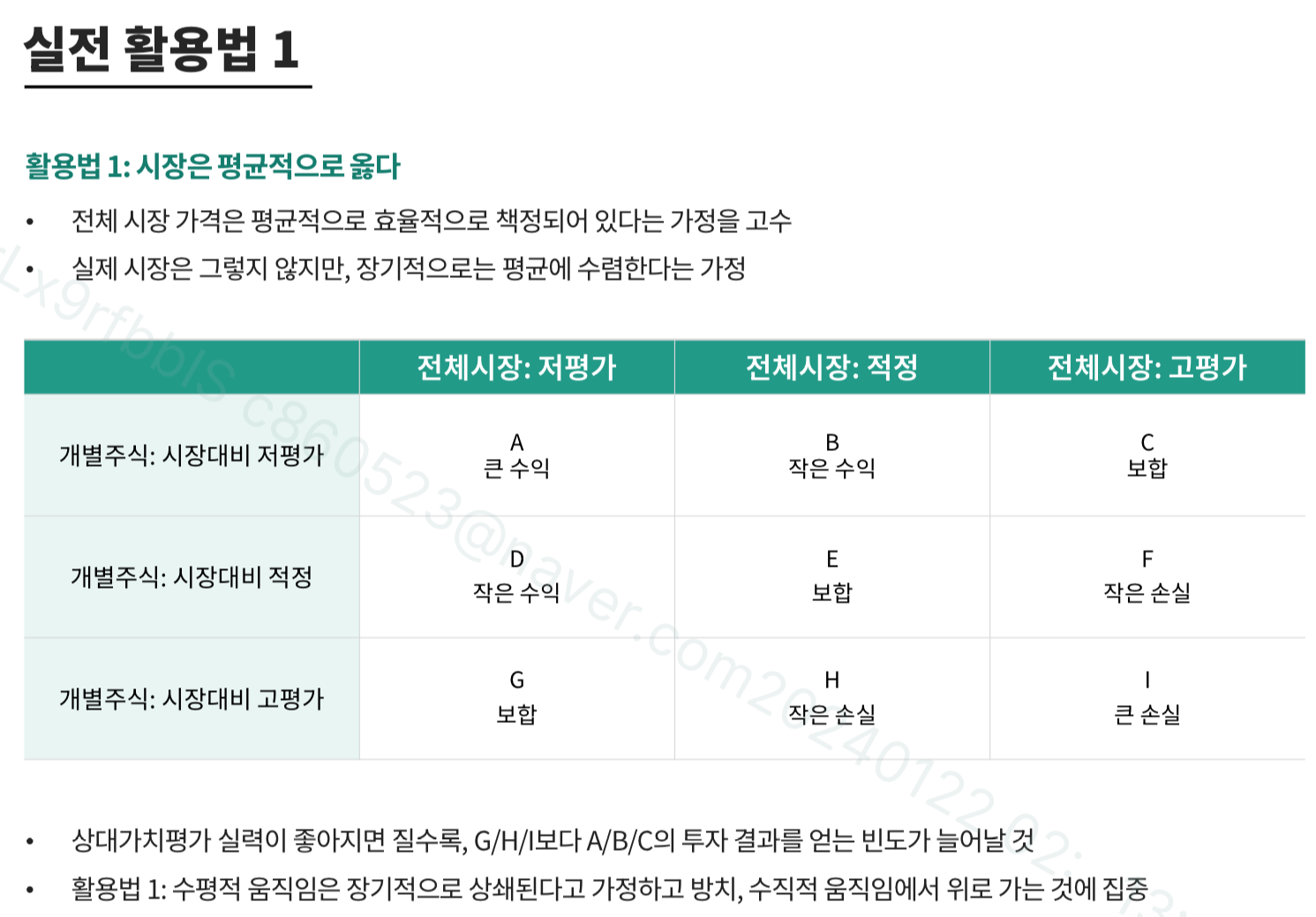 변동성 피하기