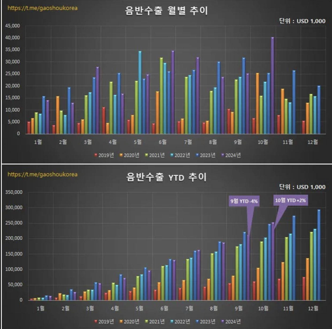 스크린샷 2024-12-13 13.54.15.png