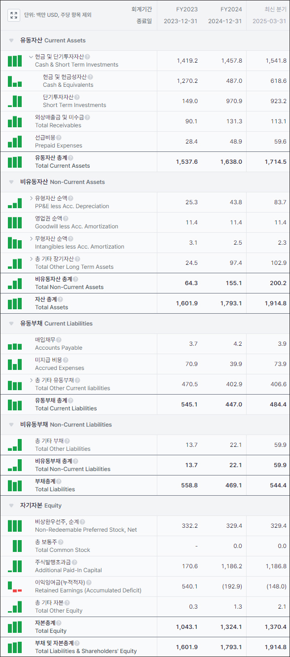 3-4 재무상태표.jpg