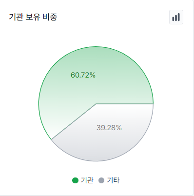 스크린샷 2023-11-14 100336.png
