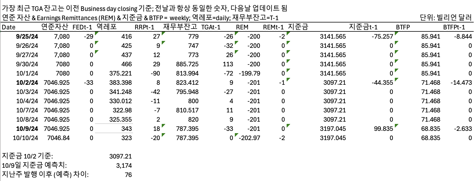 Screenshot 2024-10-10 at 4.08.02 PM.png