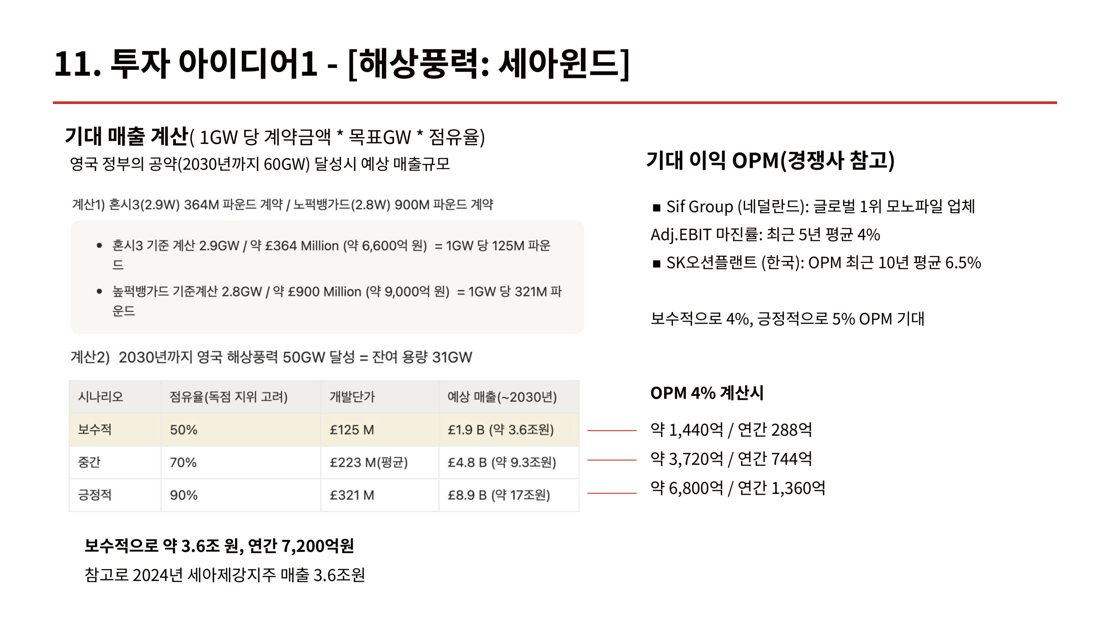 세아제강지주_발표-24.jpg
