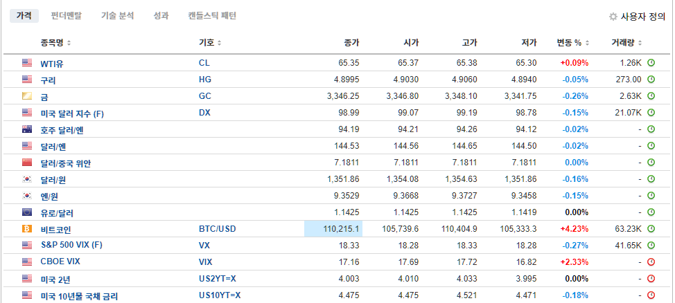 스크린샷 2025-06-10 082458.png