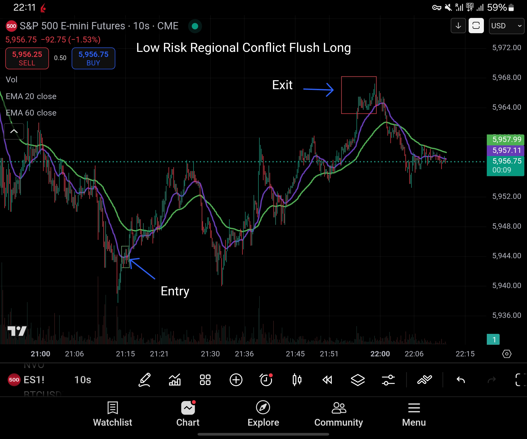 6월 12일 ES 30계약 롱