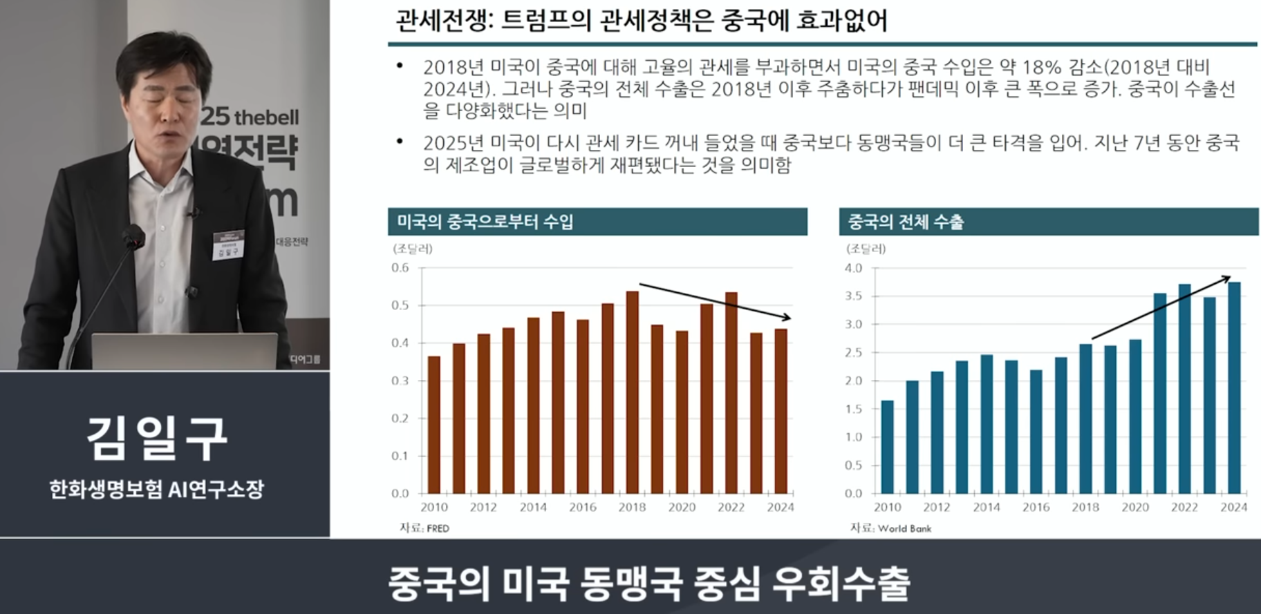 한화 김일구 소장님의 2026년 전망 정리