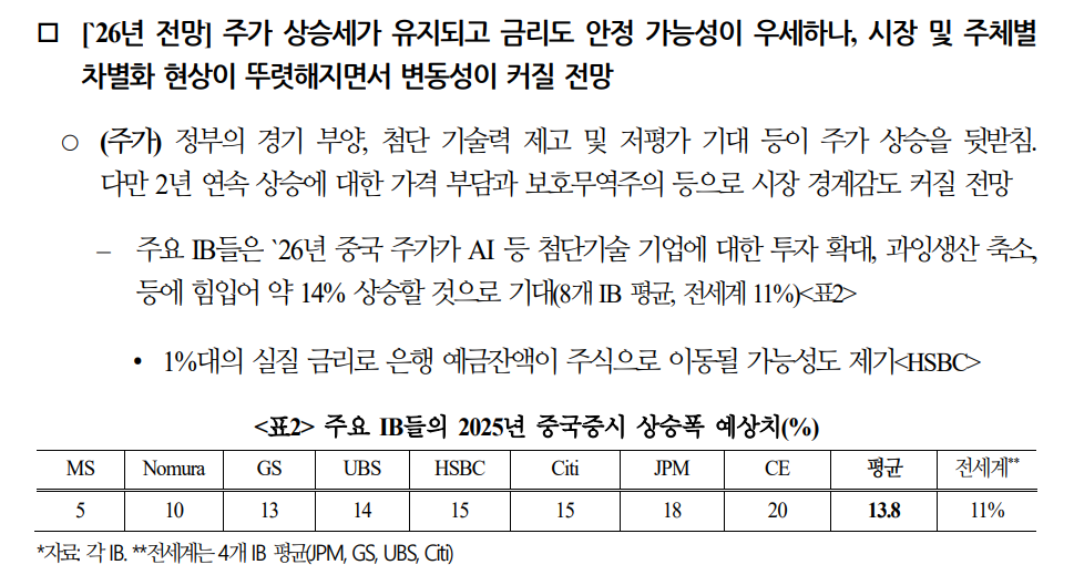2026 년 연초 투자환경 점검