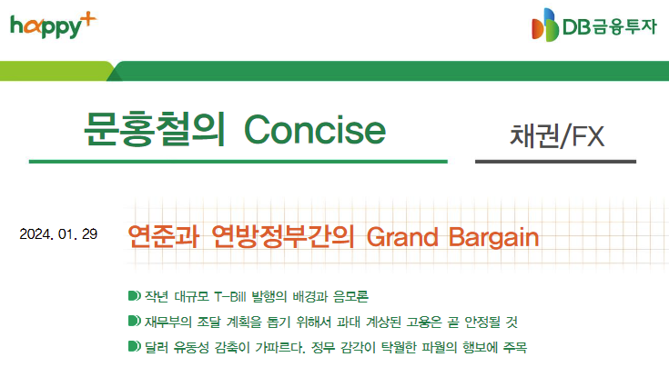 연준의 조기 완화 가능성도 있지 않을까?