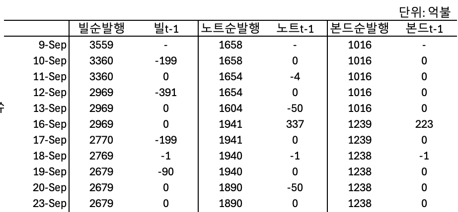 Screenshot 2024-09-24 at 7.11.34 PM.png