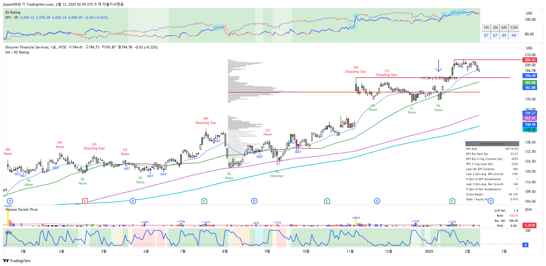 DFS_2025-02-12_16-59-32.png