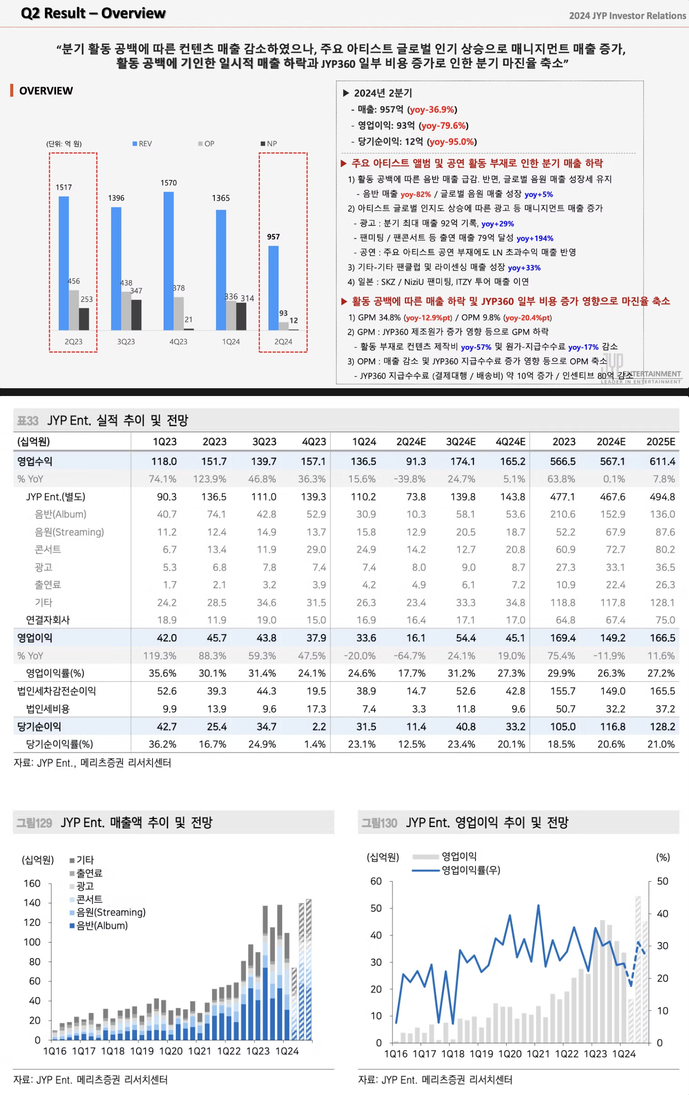 스크린샷 2024-09-21 17.29.41.png