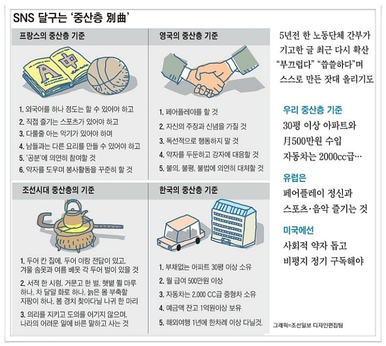 대한민국에서 투자 공부를 해야 하는 구조적 이유