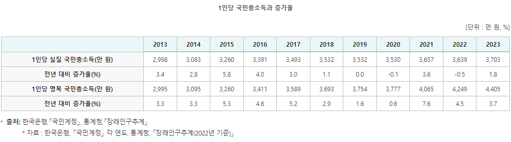 (오늘의 뉴스픽) 우리은행, 유주택자 주담대,전세대출 전면 중단.
