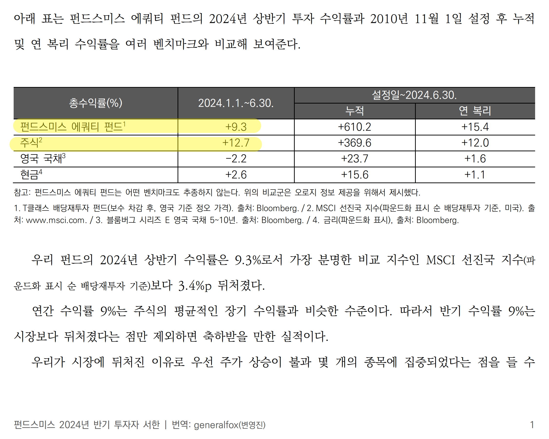 펀드 스미스 2024년 반기 투자자 서한(7월)