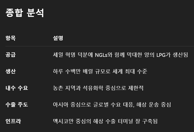 250417_산업_조선_미국의 중국 조선업 제재