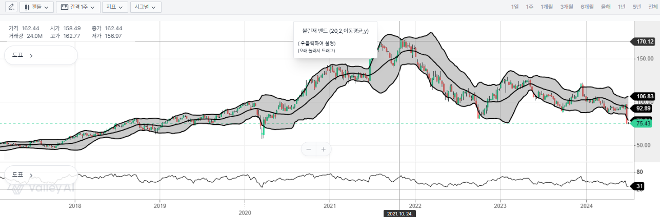 1. 아무것도 몰랐던 그 시절, 이제 무지는 변명이 될 수 없다