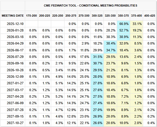 CME PEDWATCH 표.jpg