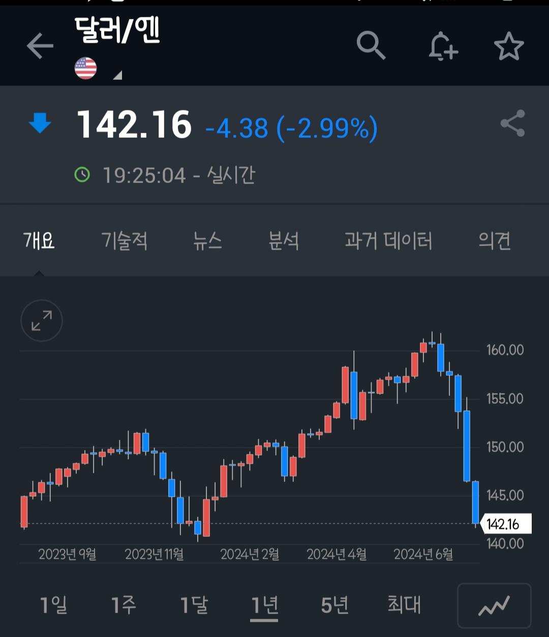 Screenshot_20240805_192507.jpg