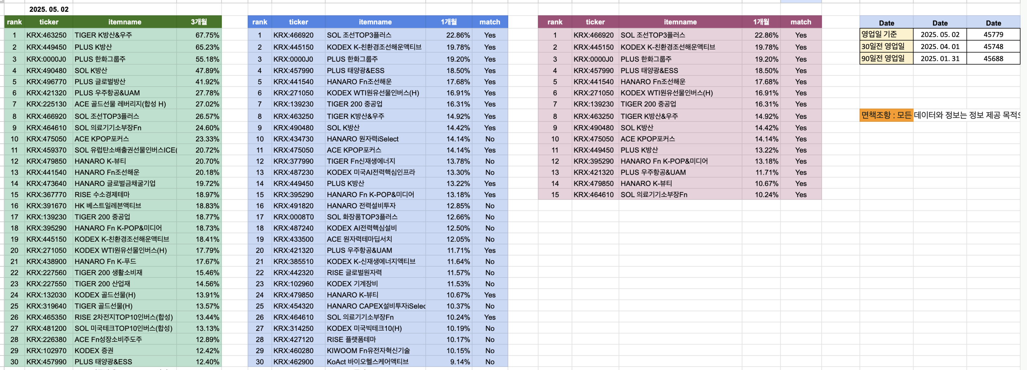 스크린샷 2025-05-04 오전 10.37.31.png