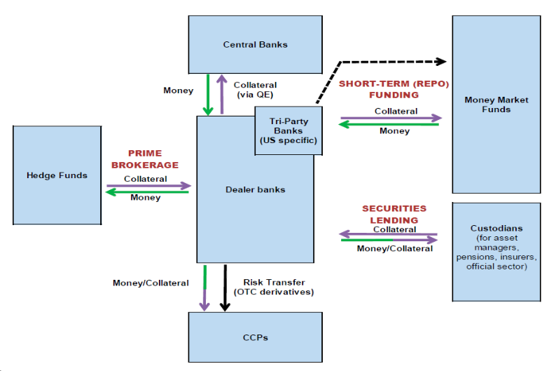 주인공은 연준이 아니라 재무부 아닐까?