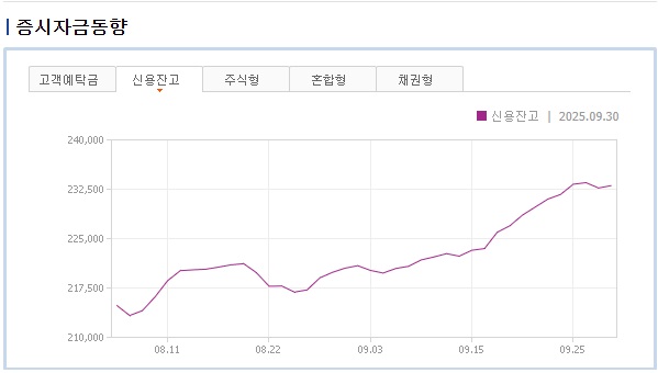 증시자금동향 2.jpg