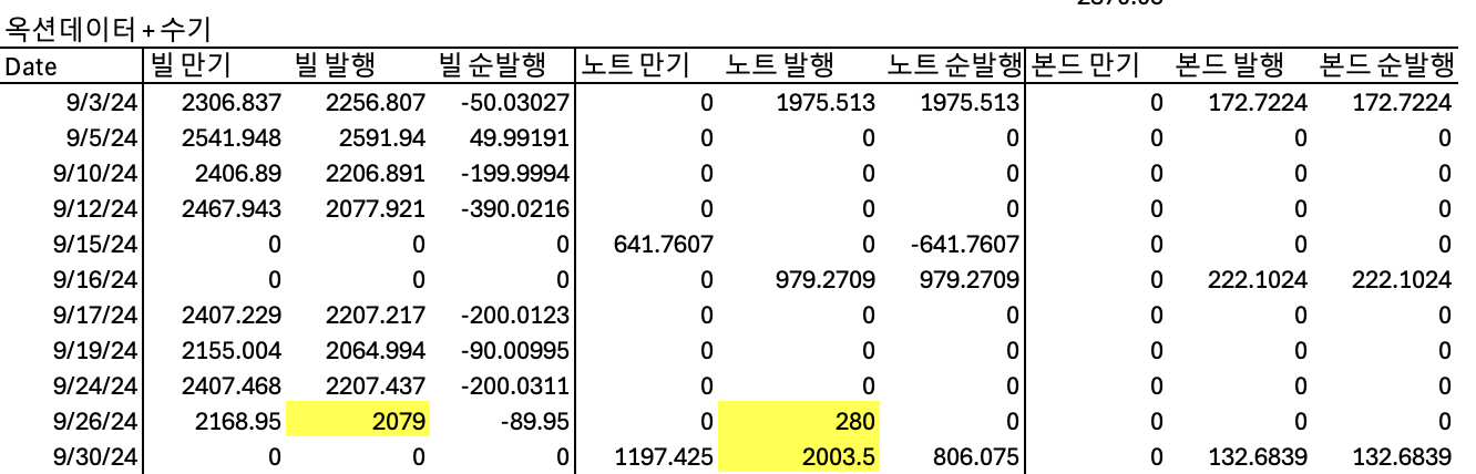 Screenshot 2024-09-24 at 7.11.20 PM.png