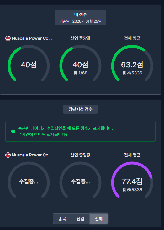 (위클리 퀘스트) AI, 에너지편 25~27회