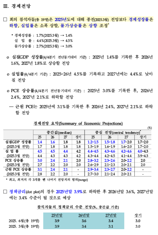 스크린샷 2025-06-19 140227.png