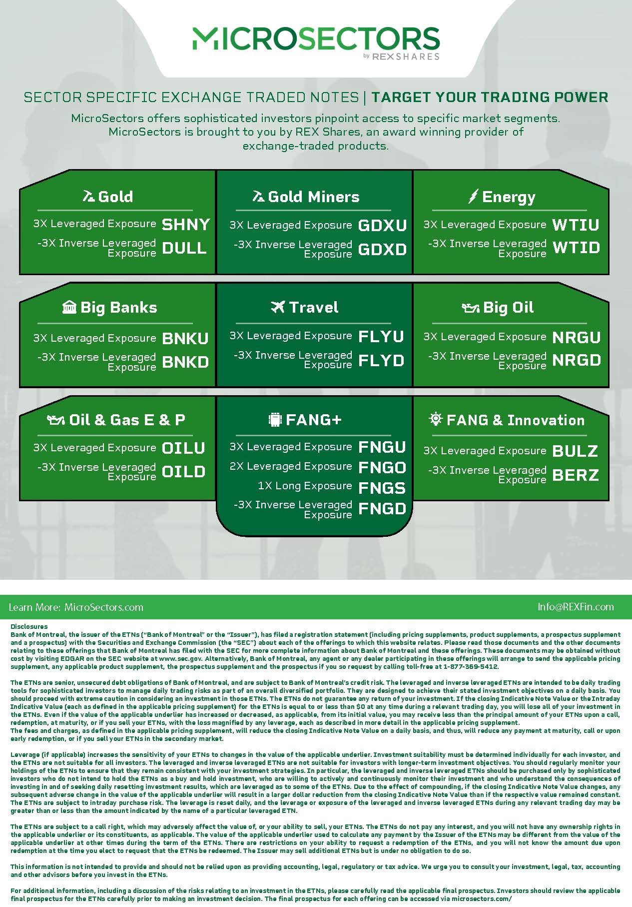 MicroSectors-ETNs-One-Pager.jpg